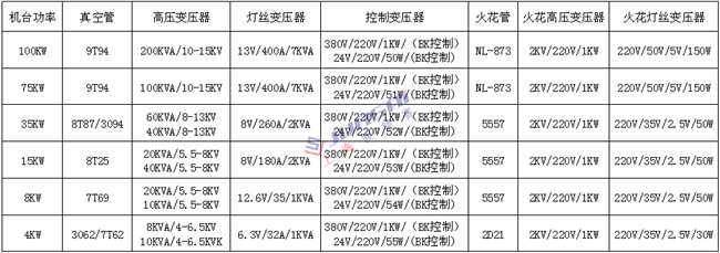 <a href=http://www.ekeke.cn/ target=_blank class=infotextkey>高周波</a>變壓器1上海_副本.png